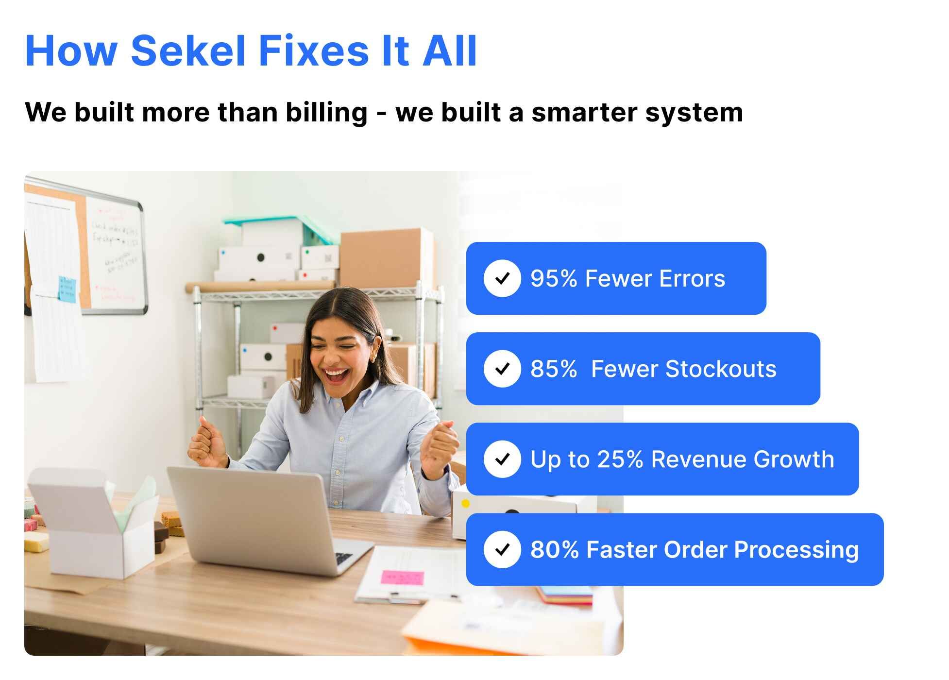 Advantages of Hyperlocal Smart Billing Solutions