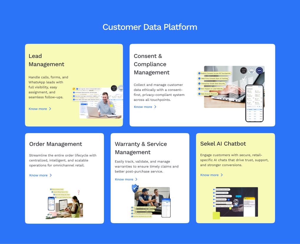 All-in-One Sekel Tech Customer Data Platform