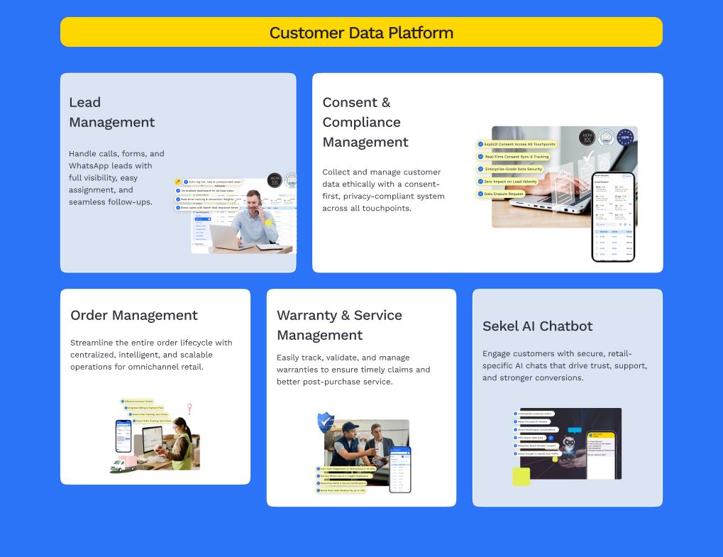 All-in-One Sekel Tech Customer Data Platform
