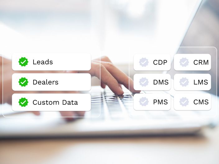 Building Accurate Influence Maps with Sekel Tech’s Customer Data Platform