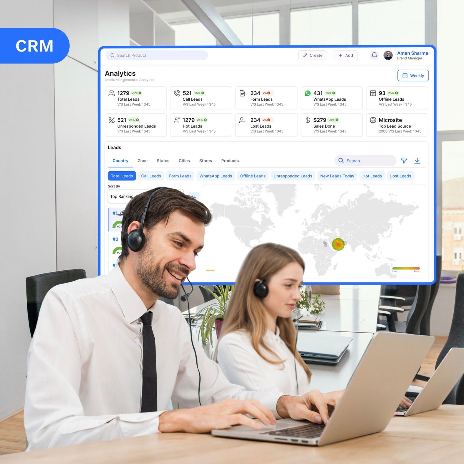 Customer Relationship Management