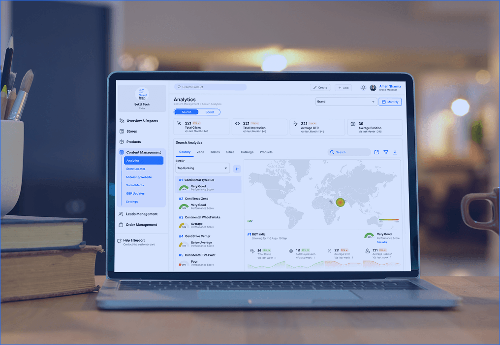 Centralize Operations with a Powerful Content Management System
