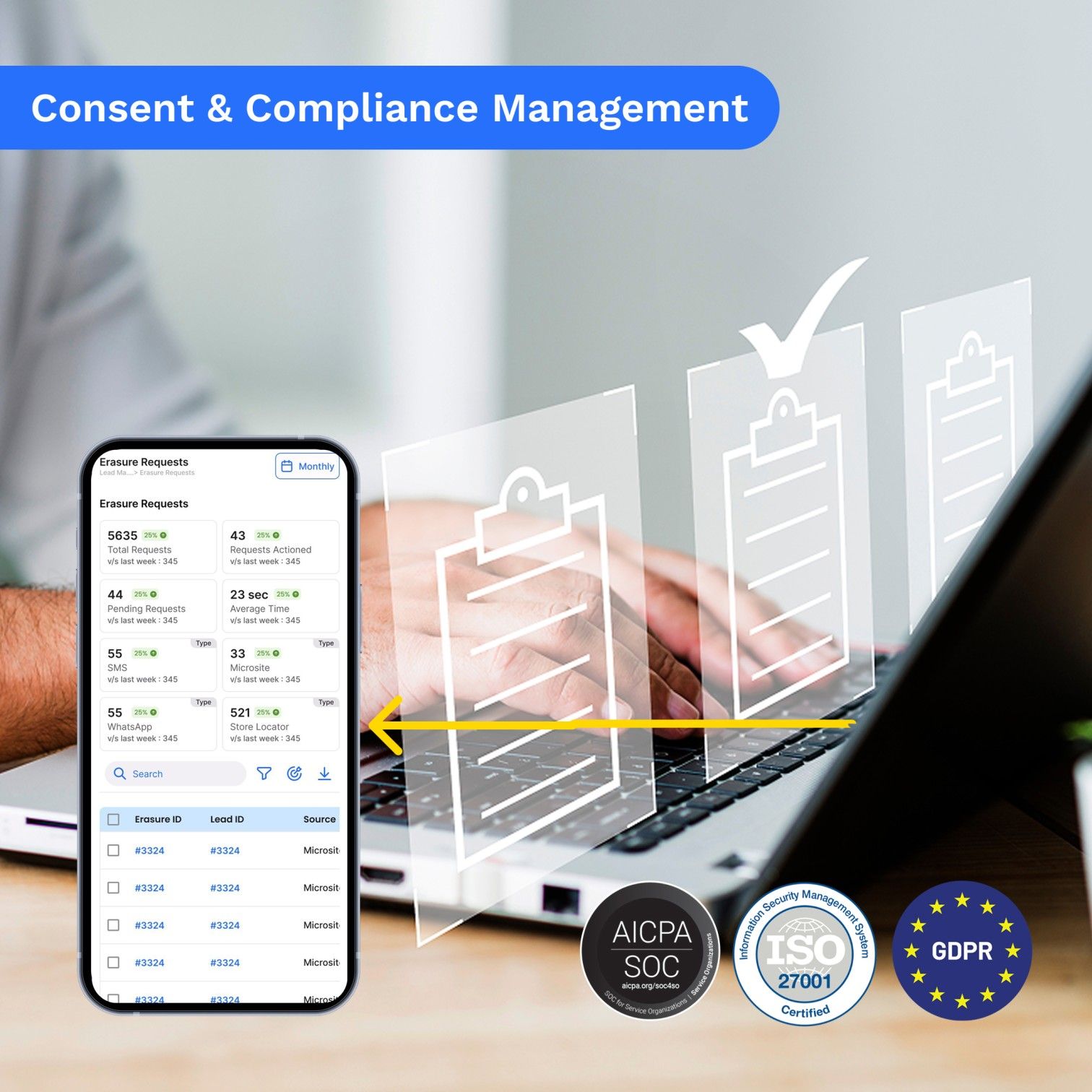 Consent & Compliance Management