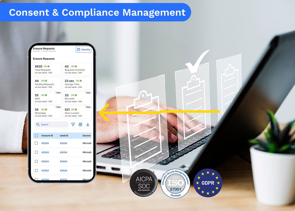 Consent and Compliance Management 