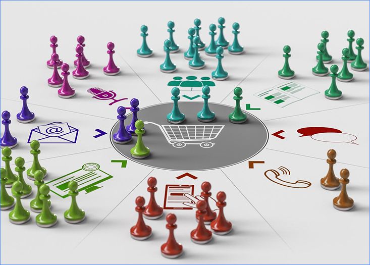 Emerging Trends in Retail Store Marketing Strategies