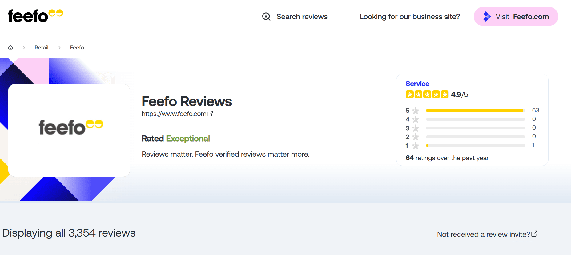 Feefo - Best for Authentic Reviews