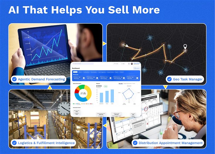 Future of Retail with Hyperlocal Intelligence Platforms