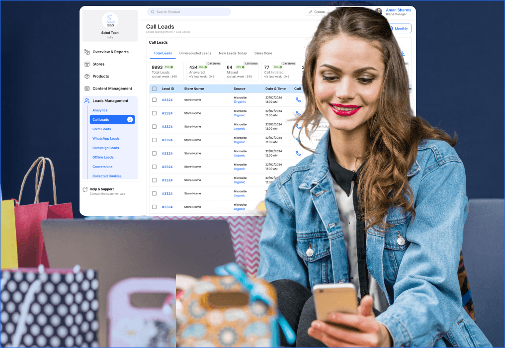 Hyperlocal Marketing Online to Offline