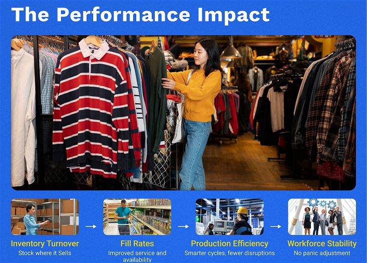 How Retailers Can Choose the Right Hyperlocal Intelligence Platform