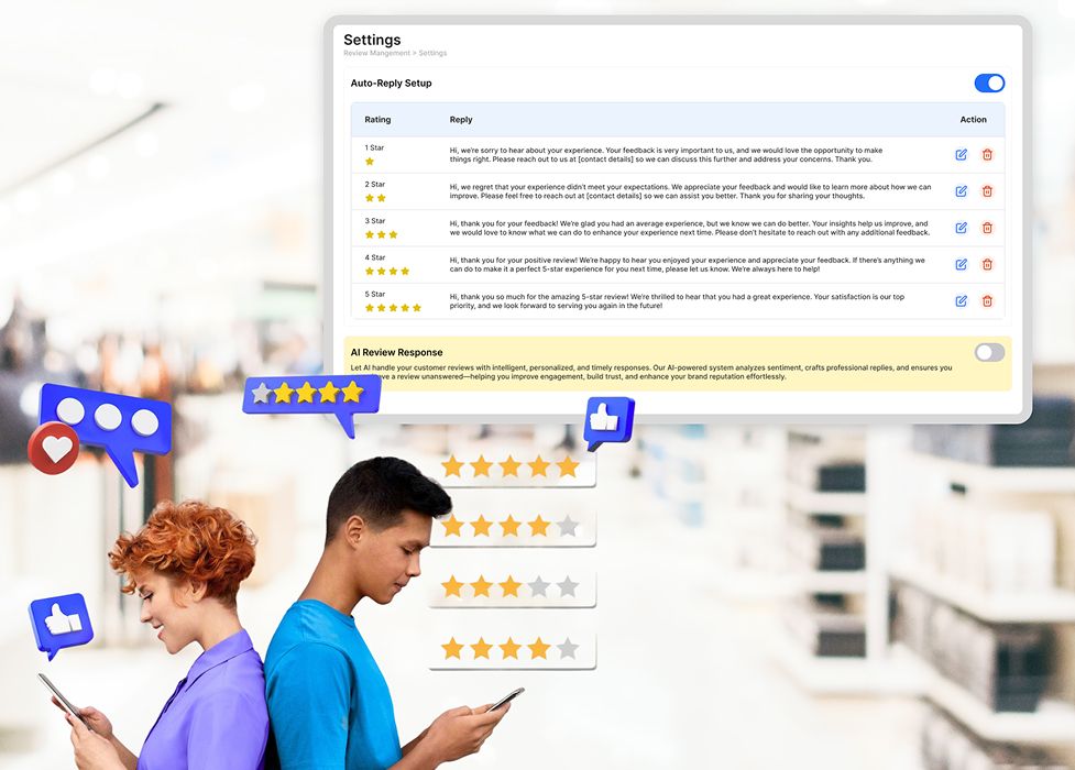 How Sekel Tech Enhances Multi-Location Review Management