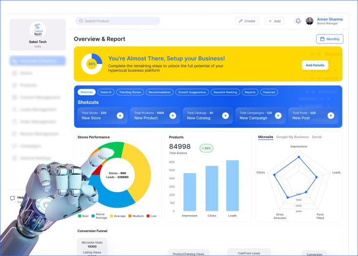 How Sekel Tech Helps Multi-Location Restaurants Grow Faster