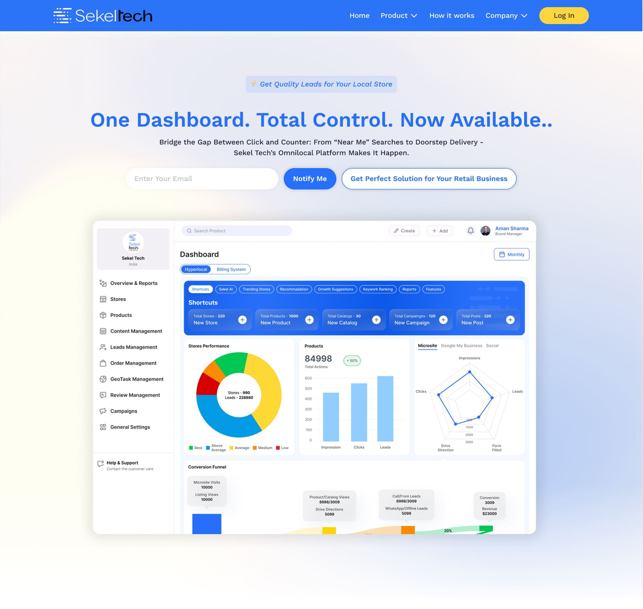 How Sekel Tech’s Hyperlocal Business Management Platform Stands Out