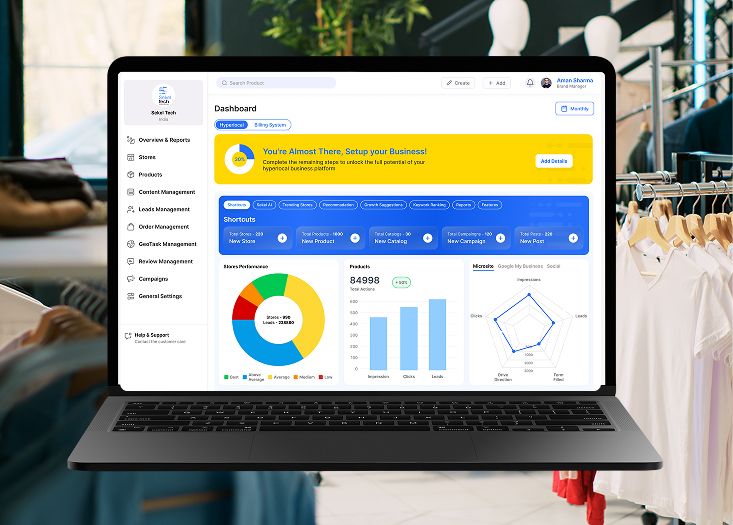 How Sekel Tech’s OmniLocal Technology Solves These Challenges