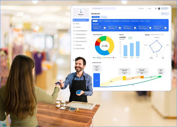How Sekel Tech's Platform Helps Multi-Location Brands Win the Holidays