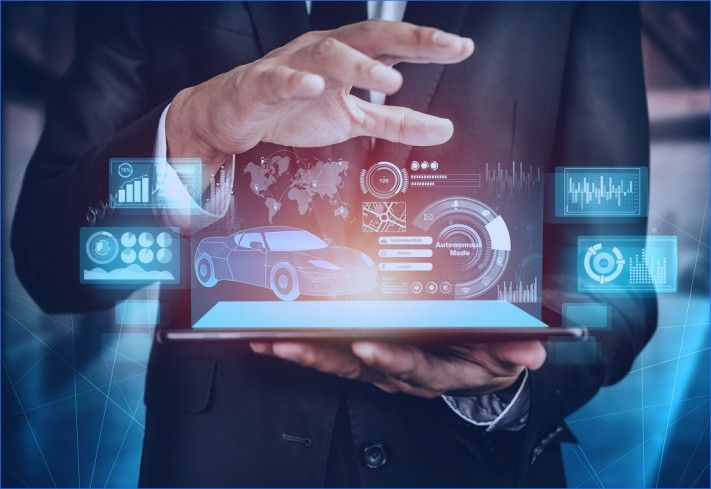 How Smart Dealer Management Solves This Problem.jpg