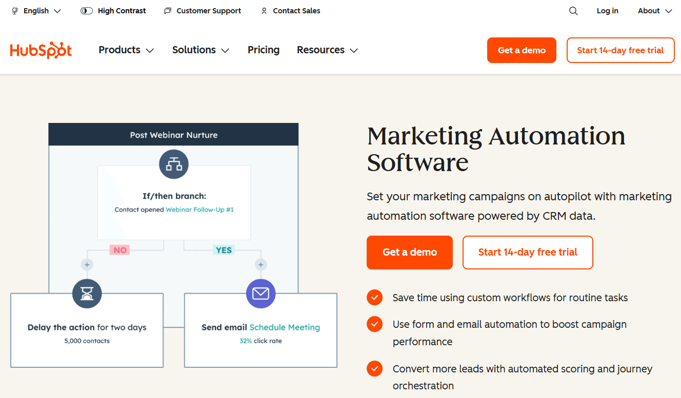 Hubspot Automation tool.png