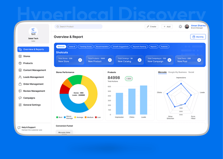 Hyperlocal Discovery Platform.png