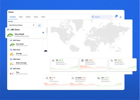 Hyperlocal Intelligence Strategy 1_ Centralize Store Listings and Location Data