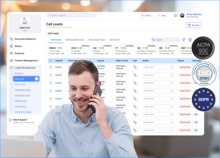 Improve Lead Conversion with Multi-Store Lead Management