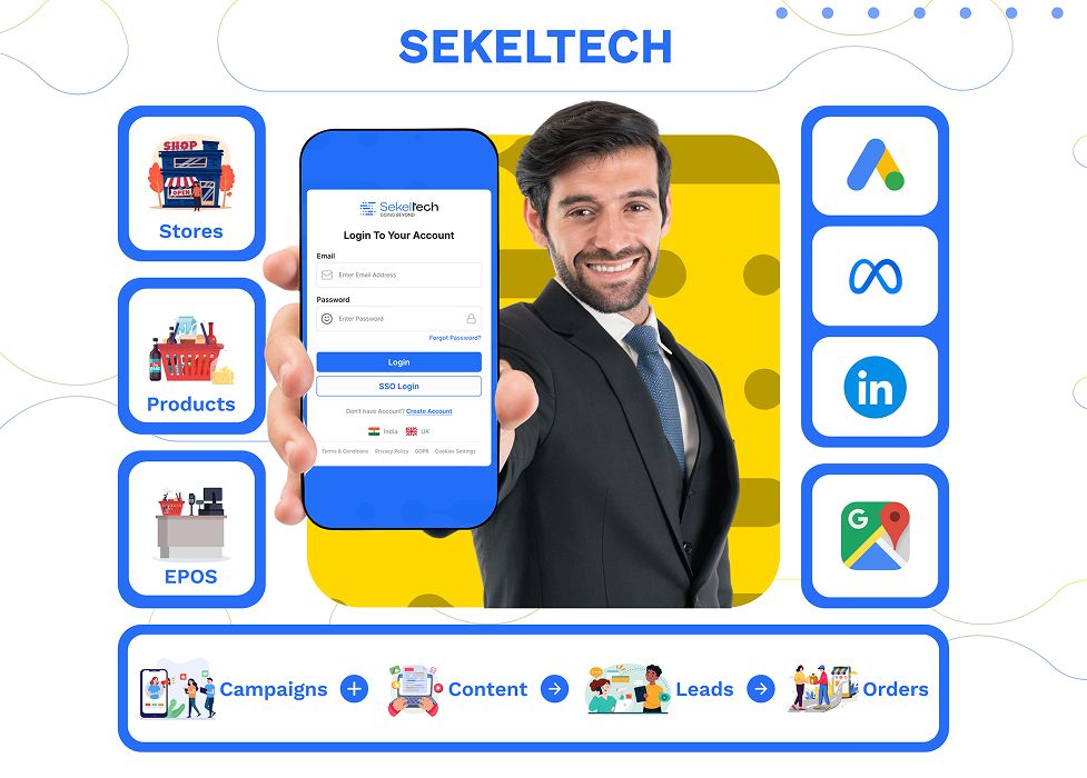Leverage a Multi-Location Marketing Platform for Scalability