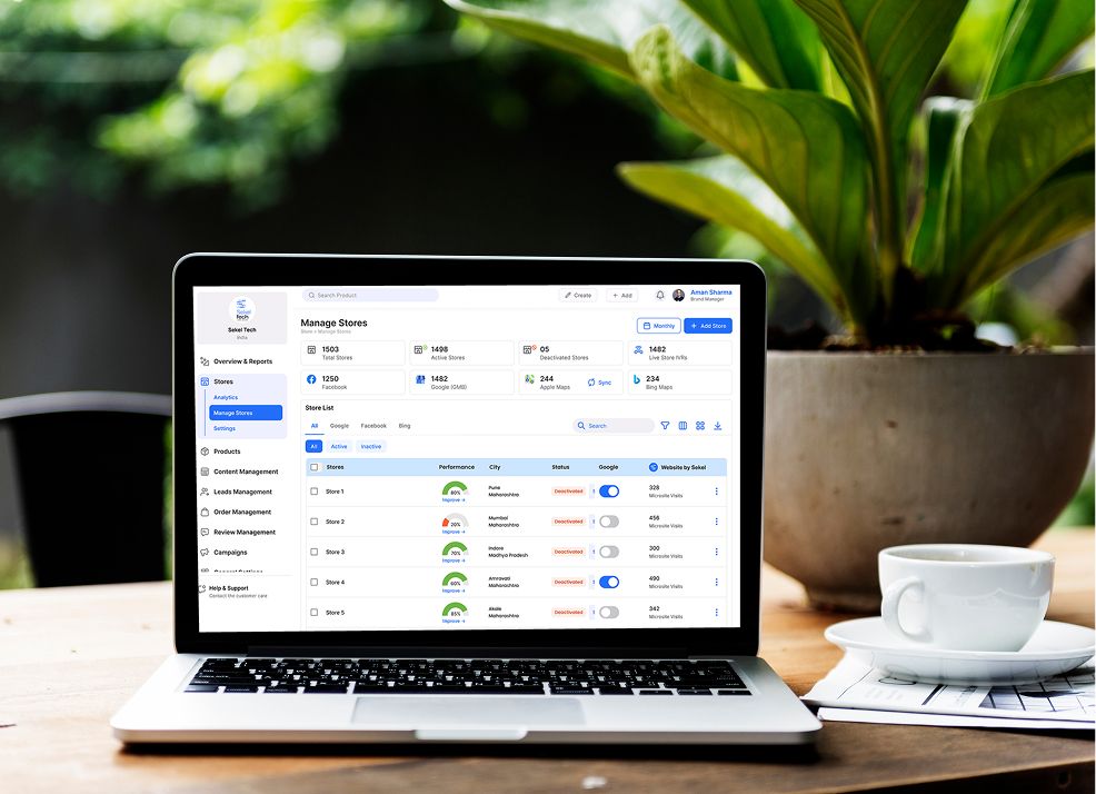 Listing Management