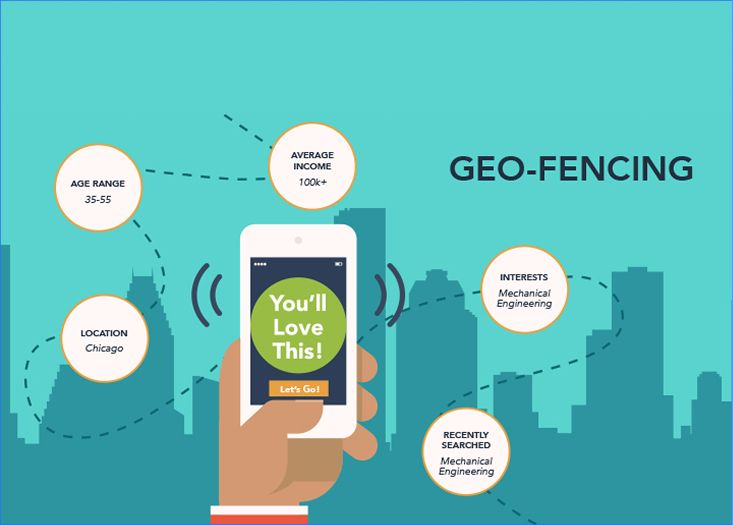 Make Your Location-Based Mobile Marketing Effective with Geofencing