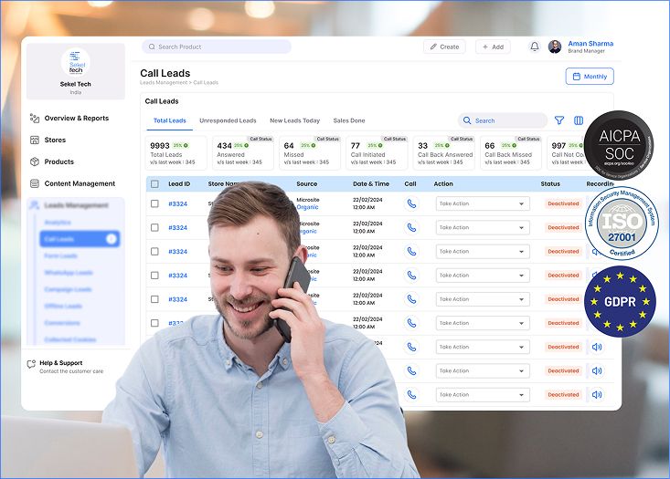 Multi-location Hospitality Marketing Tip #3_ Capture and Manage Leads Efficiently