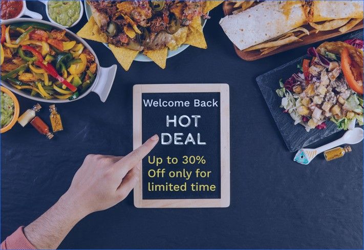 Coupons and Discounts