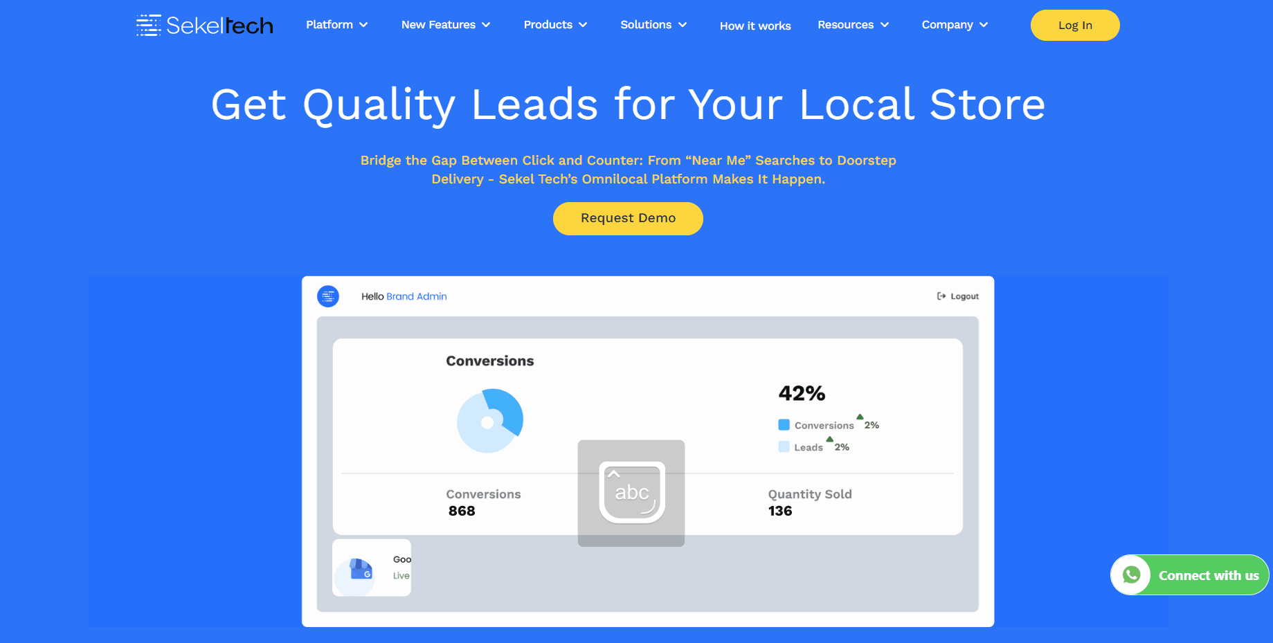 Omni Channel Marketing - Sekel Tech