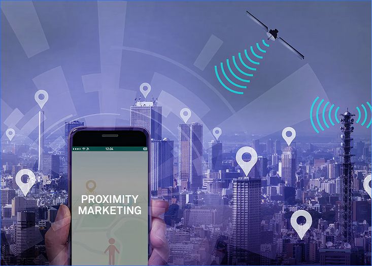Proximity-Based Mobile Marketing for Instant Conversions