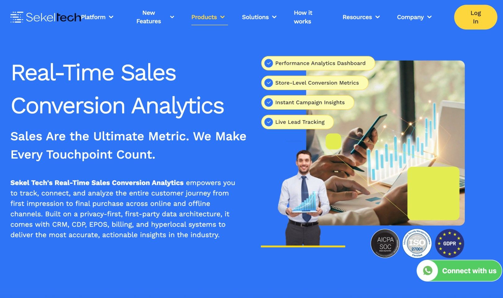 Sales Conversion Analytics