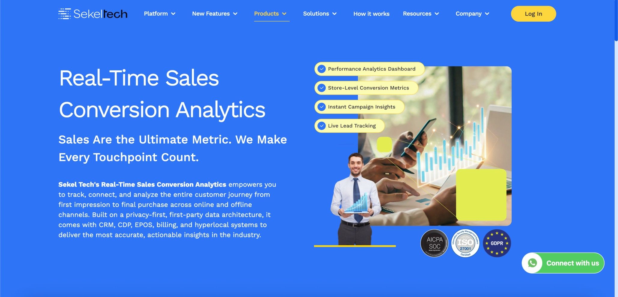 Real-time sales conversion analytics dashboard with performance metrics, campaign insights, and data visualization on a business interface
