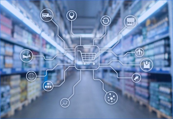 Retail Dealer Networks