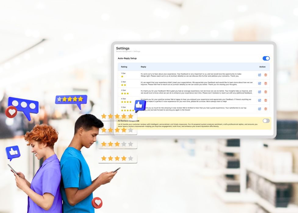Review Management