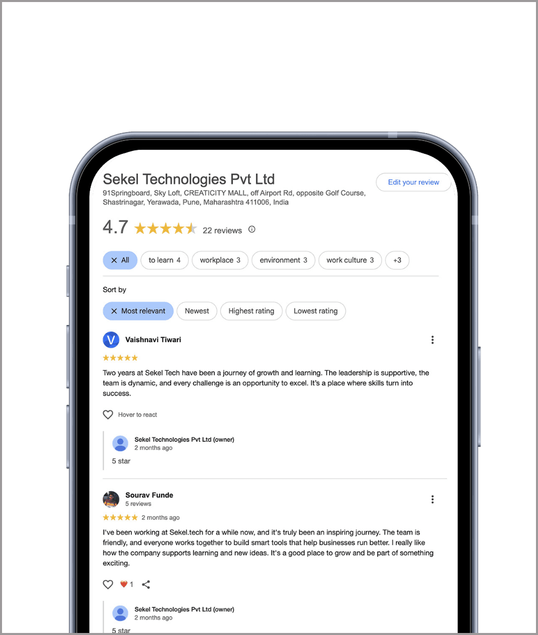 Review Response Rates, Visuals, and Common Topics