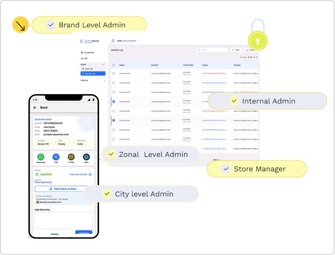 Role-Based Access, Security & Cloud Infrastructure