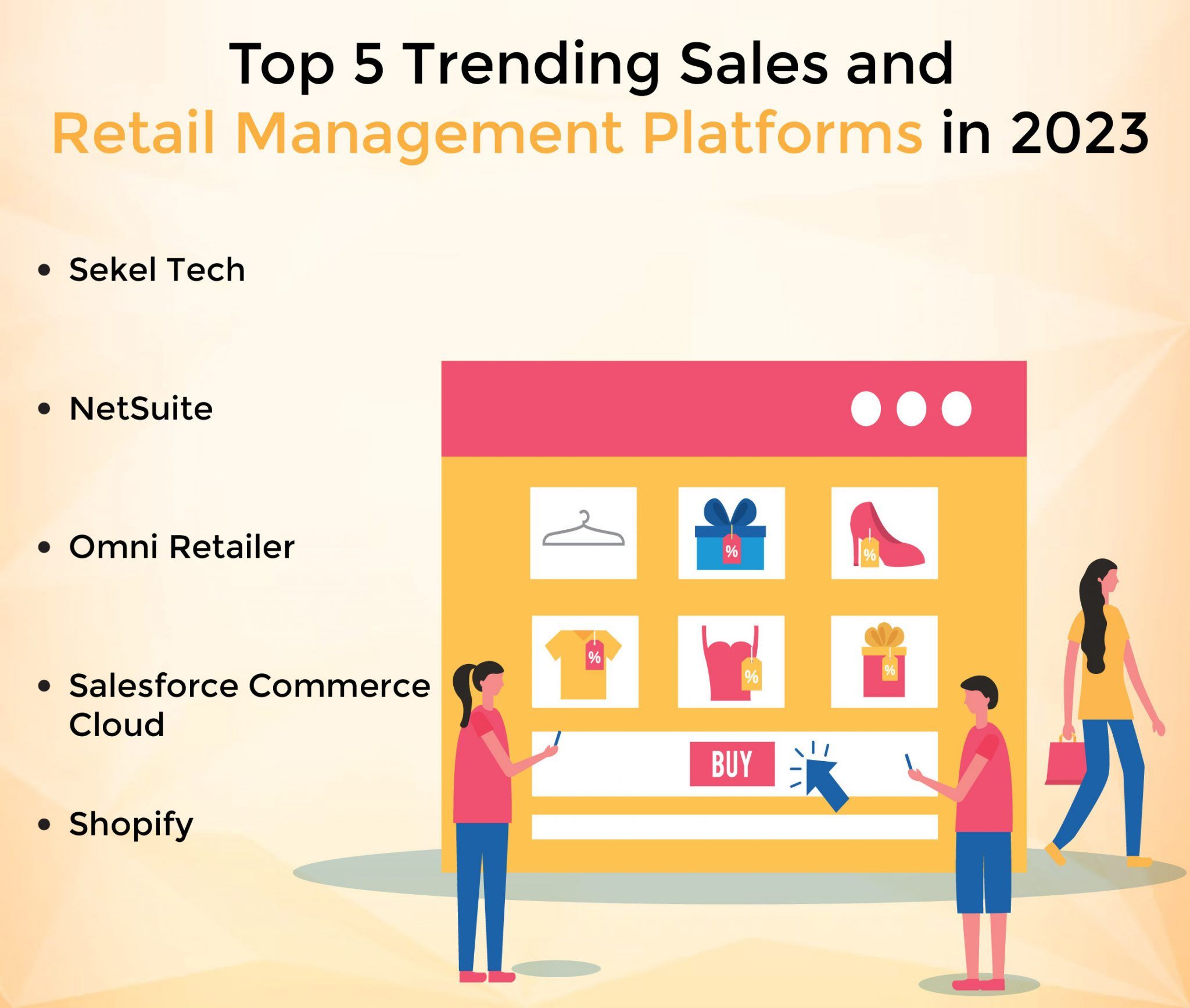 Sales and Retail Management Platforms.jpg