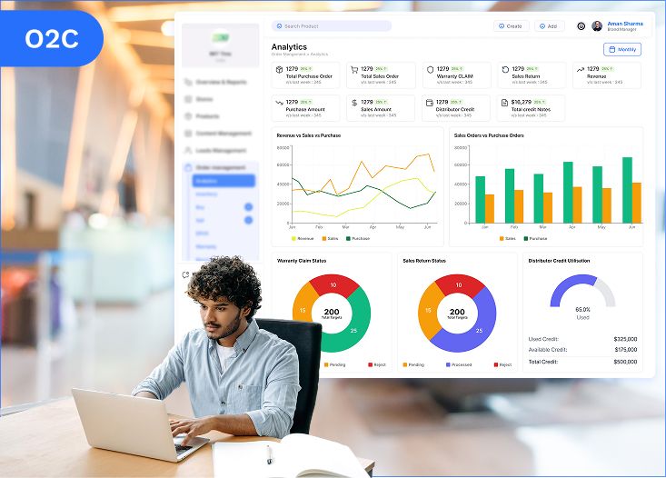 Sekel Tech’s Order-to-Cash (O2C) Platform