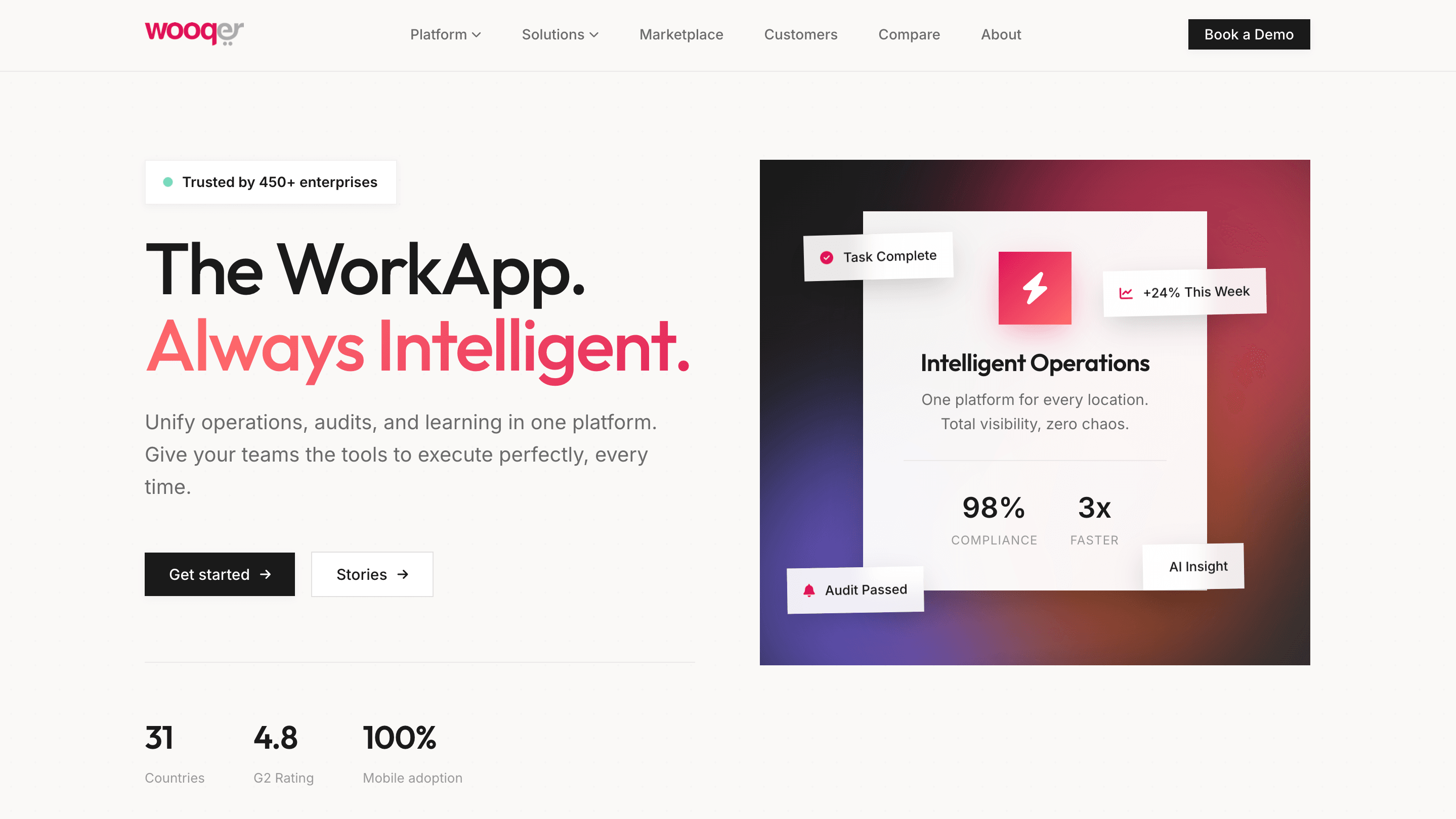 Store Management Software_Wooqer
