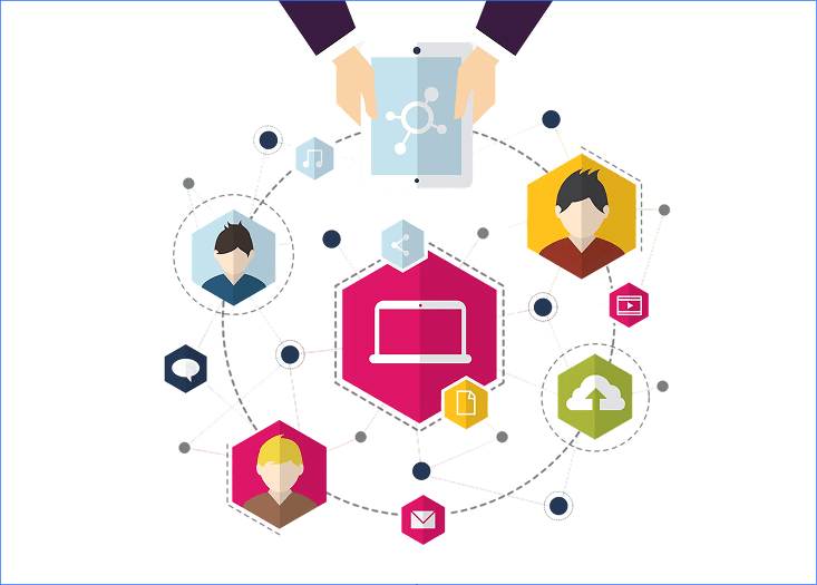 Unified Customer Identity Across All Touchpoints