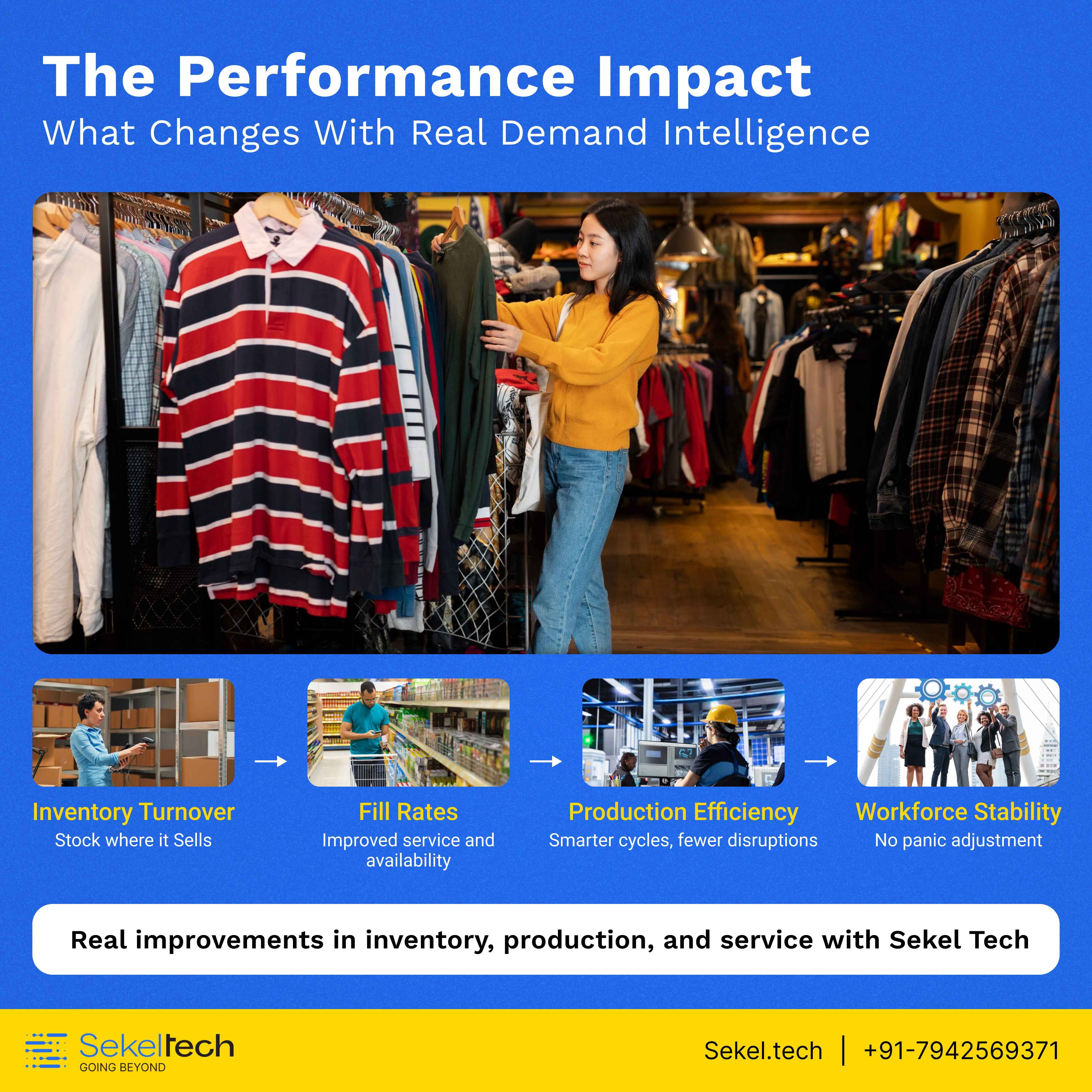 The Performance Impact.jpg