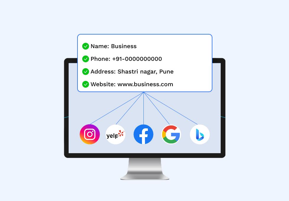 What Is Dynamic Listing Management & Why Does It Matter