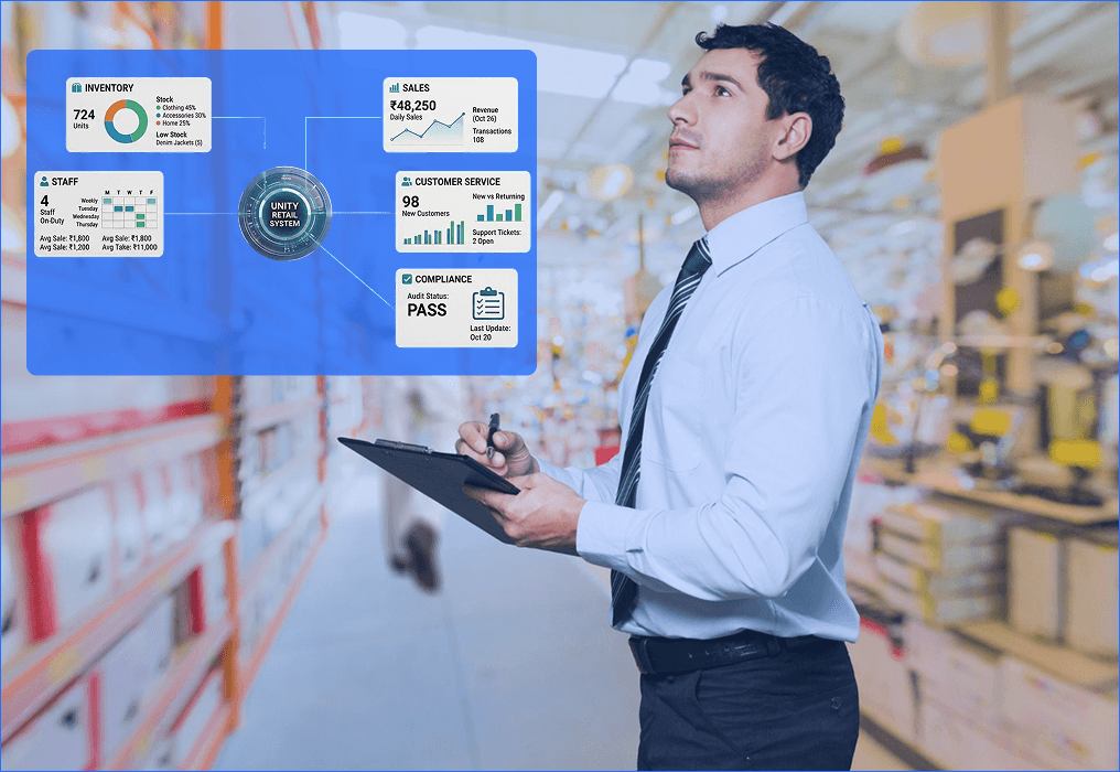 What Is Store Management