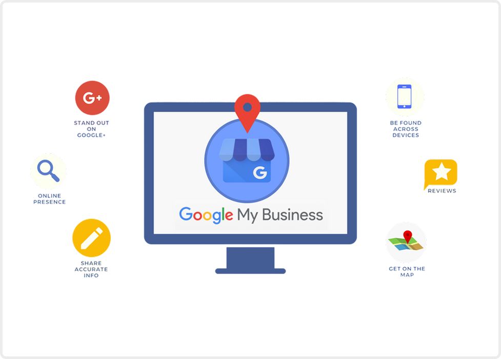 What is Google Local Listing Optimization