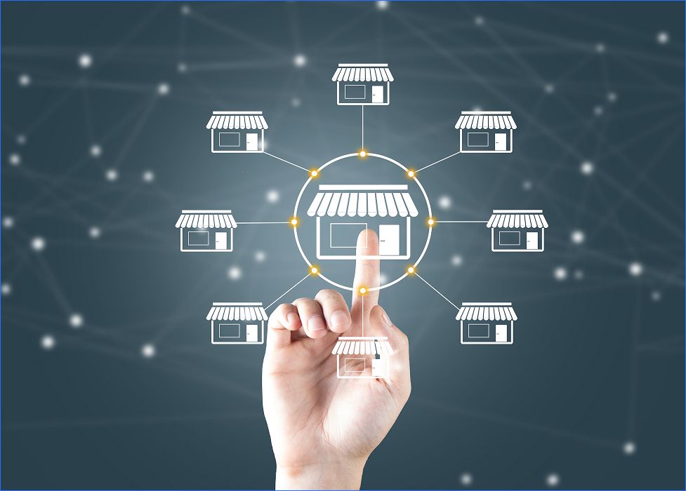 What is Omnichannel Retail