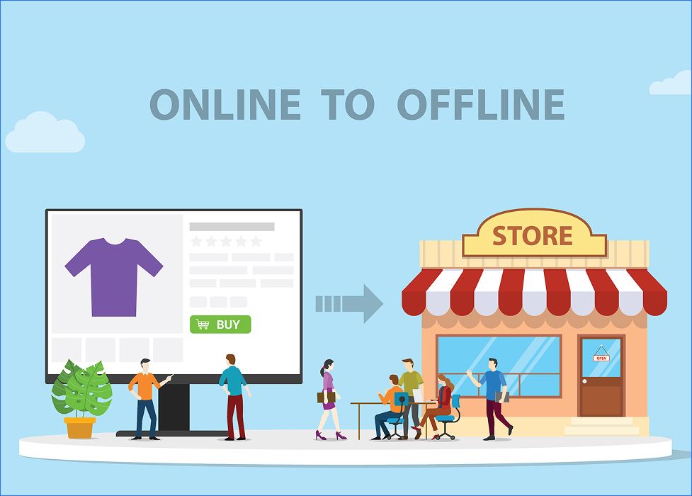 What is Online to Offline Marketing_.jpg