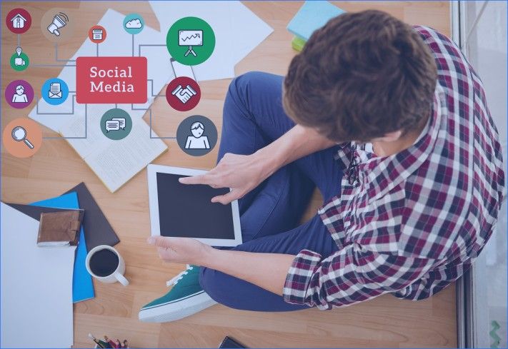 What is Organic Social Media Marketing