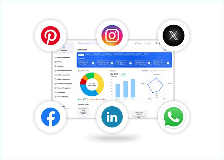 What is a Hyperlocal Intelligence Platform