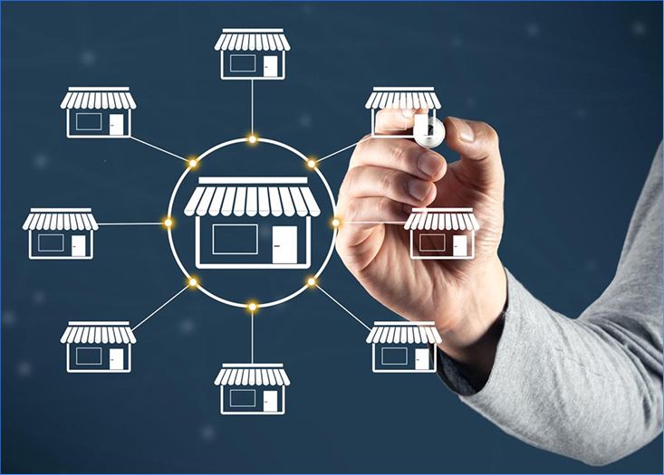 What is a Retail Store Marketing Strategy