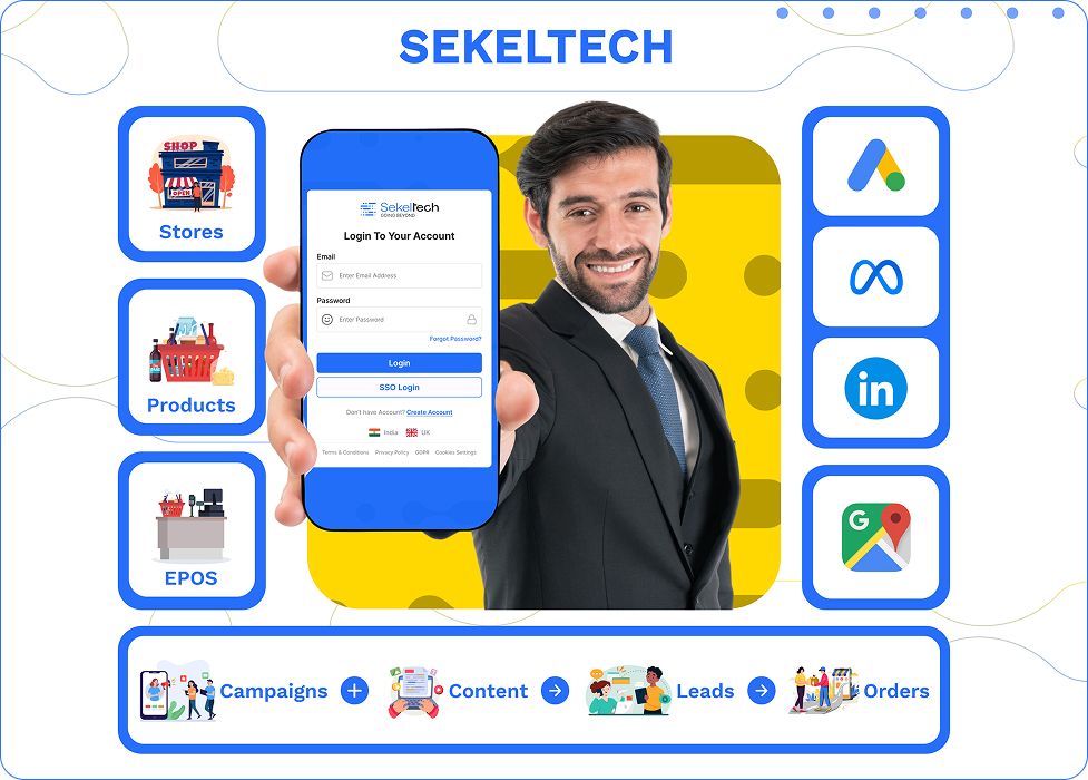 Which Content Management Systems Offer the Best ROI for Omnichannel Marketing